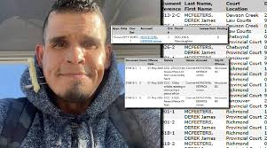 70-year-old victim of random Vancouver assault says attacker 'body slammed'  him