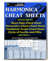 Harmonica Cheat Sheets Harp N Guitar
