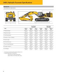 escavadeira hidraulica cat 374 dl