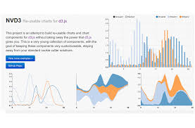 big data visualization tools archives