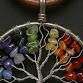 Wire Tree of Life Pendant- Durham