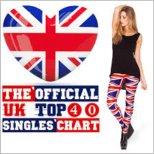 Download The Official Uk Top 40 Singles Chart 12th May 2017