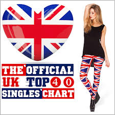 download the official uk top 40 singles chart 12th may 2017