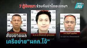 เปรียบเทียบเงินเดือนยศ พ.ต.อ.ธิติสรรค์ อุทธนผล หรือผู้กำกับโจ้ หลังถูกตกเป็นปมรีดเงินผู้ต้องหายาเสพติด 2 ล้านบาท Zwvv5mx 4mu99m