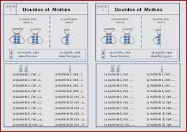 201 apprendre les tables de multiplication en s amusant check more at https leonstafford com apprendre les tables de multiplicat ce1 maths ce1 jeux maths ce1