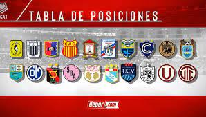 The campeonato nacional de liga de primera división, commonly known simply as la liga and officially as laliga santander for sponsorship reasons, stylized as laliga. Tabla De Posiciones De La Liga 1 En Vivo Sigue Los Resultados De La Fecha 15 Del Torneo Apertura Universitario Alianza Lima Sporting Cristal Futbol Peruano Depor
