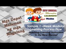 House wiring tutorial (tagalog)( nc 2 electrical installation) with english subtitle (mayo 2021). How Does Modular Learning Take Place In A Week Tagalog Youtube