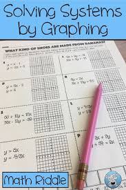 Solve Systems By Graphing Math Riddle Math Riddles Graphing Worksheets Math