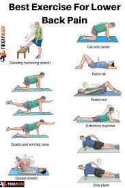 For instance, if your chest is strong and your calves are tight—a common do use traction when stretching to increase range of motion and reduce compression or impingement of a joint. Pin On Weight Loss And Exercise
