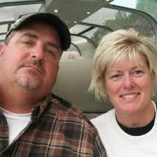 Sunday, July 6, 2025