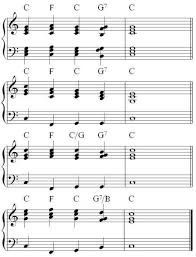 Primary Chords Chord Progressions I Iv V7 I Chords