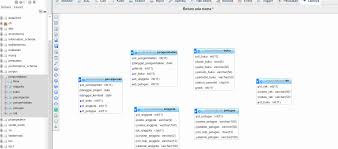 Gedung perpustakaan, kampus its, jl raya its, sukolilo, 60111, keputih, sukolilo, kota surabaya, jawa timur 60111. 2 Cara Mudah Membuat Database Perpustakaan Kelas Programmer