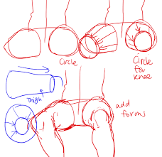Art References And Resources How Do You Draw People Sitting When I Draw People See more ideas about drawing poses pose reference art poses. draw people sitting