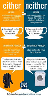 How To Use Neither And Either Interactive Quiz Too World English Blog English Grammar English Grammar Rules Teaching English Grammar