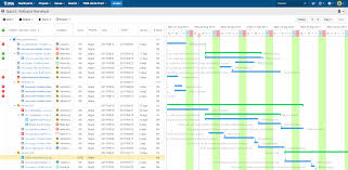 Wbs Gantt Chart For Jira Atlassian Marketplace