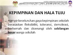 Full text not available from this repository. Rumusan Dapatan Penaziran Tahun 2013 Kepimpinan Kekuatan Pencapaian