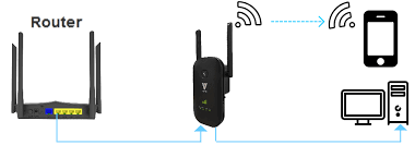 Conecte o dispositivo usb na entrada correspondente do seu computador. Https M Media Amazon Com Images I A1rigq3fobl Pdf