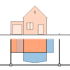 Für dieses gartenhaus empfehlen wir dachschindeln: Abstandsflachenrecht Ausfuhrliche Darstellung Der Regelungen