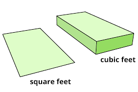 How big is 65 cubic inches? Square Feet To Cubic Feet Calculator Inch Calculator