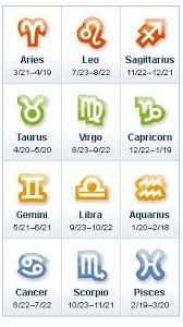 Read today's free daily cancer horoscope to see what's in store for you including predictions on love, romance, health, happiness, career, success and more Daily Horoscopes Chinese Astrology Yahoo Shine Zodiac Signs Cancer Today Horoscope Horoscope