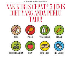 Cara diet yang betul ini sangat berguna untuk mereka yang nak dapatkan berat badan yang ideal.cara diet yang betul bukannya dengan tidak makan nasi dan sarapan pagi.cara tersebut salah. 5 Jenis Diet Untuk Kurus Dengan Cepat