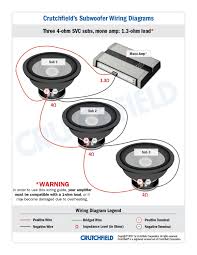 4 ohm dvc wiring diagram. Subwoofer Wiring Diagrams How To Wire Your Subs