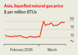 Gas will not be killed off by renewables any time soon