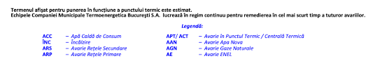 031.9442 (tarif normal) informaţii generale: Avarii Majore Radet In BucureÈ™ti Zonele Vizate Cand Vor Reveni Apa CaldÄƒ È™i CÄƒldura Dcnews