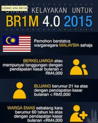 Permohonan baharu bantuan rakyat 1malaysia (br1m) 2018 dan kemaskini maklumat br1m bagi penerima sedia ada boleh dibuat mulai 27 november permohonan baru br1m adalah untuk mereka yang belum pernah memohon, untuk pasangan kepada penerima brim 2017 yang telah meninggal. Important Things That You Need To Know About Br1m Kclau Com