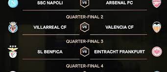 Retrouvez en exclusivité les new, classement; Ligue Europa Naples Arsenal A L Affiche Tirage Clement Pour Chelsea Le Point