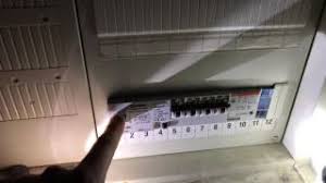 Sicherungskasten flur gestalten raumplaner wohnung möbel holzdielen weißer schrank renovieren wandgestaltung einrichten und wohnen. Sicherungskasten Benutzen Fi Sicherung Wieder In Betrieb Nehmen Bei Stromausfall Anleitung Youtube