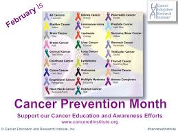 Tourette syndrome (ts) is a neurodevelopmental disorder, impacting an estimated 1 million americans, characterized by sudden, involuntary movements and/or sounds called tics. Cancer Awareness Months Cancer Education And Research Institute