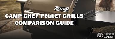 Camp Chef Pellet Grills Complete Comparison Guide
