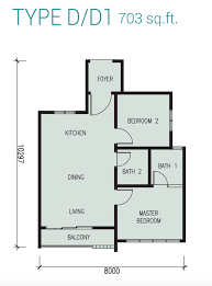 300m away from future jalan ipoh mrt 2 (projected completion 2022) 4. Court 28 Kl City For Sale In Sentul Propsocial