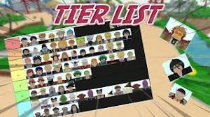 It is great news that today i am going to reveal all star tower defense tier lists (updated). All Star Tower Defense Tier List Youtube