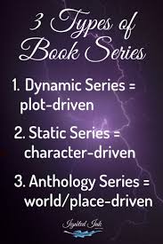 Retaining Readers How To End Books In A Series Read Blog Ignited Ink Writing Llc Book Editor Website Blog Content Editor Writer Writing Book Editors Creative Writing Course