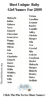 The Prettiest Most Unique Baby Girl Names For 2021 This Little Nest Baby Girl Names Cute Baby Names Unique Girl Names
