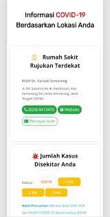 Buka Corona Jatengprov Go Id Bisa Deteksi Persebaran Covid 19 Pemerintah Provinsi Jawa Tengah