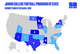 Published by american association of community colleges(aa. Juco Football Explained In 4 Minutes Sbnation Com