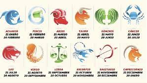 Como actua una mujer leo enamorada. Que Signo Eres Piscis 20 Octubre Septiembre