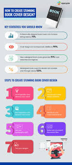 Or start with a colored background and add summery graphics for a cleaner, brighter look. How To Design A Book Cover In 8 Simple Steps