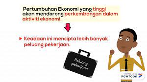 1) tukar kualiti video 2). Ekonomi Tingkatan 5 Bab 1 1 1 1 1 2 Youtube