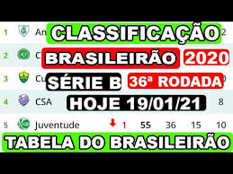 Confira a tabela de classificação do brasileirão série a 2020 atualizada e as notícias dos próximos jogos do seu time em gaúchazh.com. Jogos De Hoje Da Serie A Brasileirao Rodada Do Brasileirao
