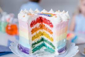 Nutze unser rezept und backe eine leckere regenbogentorte mit selbst gemachtem. Bunter Kuchen Kindergeburtstag Mummyandmini Com