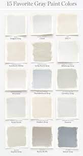 Order the perfect paint from our online color store. Benjamin Moore Thundercloud Grey Novocom Top