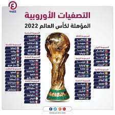.ترتيب المجموعة في بطولة تصفيات كأس العالم 2022 ، ومن جهة أخري يحل فريق كمبوديا في مباراة اليوم من أمام خصمه فريق البحرين من تحقيق الفوز وحصد الثلاث نقاط لتعزيز مكانتة في جدول ترتيب المجموعة وضمان التأهل لكأس العالم، وسوف تنطلق اليوم مباراة. 2021 Ù…Ù†ØªØ®Ø¨Ø§Øª Ø§Ù„Ø¹Ø§Ù„Ù… ØªØªØµØ§Ø±Ø¹ ÙÙŠ Ø¹Ø§Ù… Ø§Ù„Ø­Ø³Ù… Ù‚Ø¨Ù„ Ø§Ù„Ù…ÙˆÙ†Ø¯ÙŠØ§Ù„