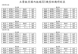 50,049 likes · 1,840 talking about this. é‡'é–€æ—¥å ±å…¨çƒè³‡è¨Šç¶² ç«‹æ¦®èˆªç©ºa321æ©Ÿåž‹å¢žåŠ å°é‡'èˆªç·š