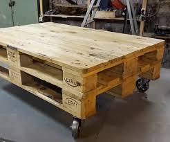 A friend's business tosses wood pallets in the trash every day. 30 Minute Pallet Coffee Table 9 Steps With Pictures Instructables