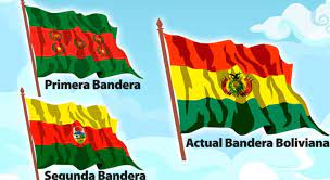 User:ogrebot/uploads by new users/2020 june 12 03:00; Cada 17 De Agosto Desde 1925 Bolivia Roleplay Consulting Administracion De Proyectos Facebook