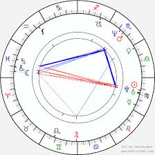 Moby Birth Chart Horoscope Date Of Birth Astro